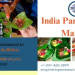 India Pan Masala Market Growth