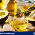 India Vegetable Oil Market