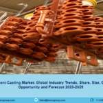 Investment Casting Market Trends, Share, Size, Growth 2023-2028