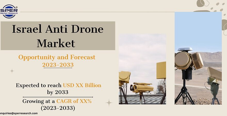 Israel Anti Drone Market