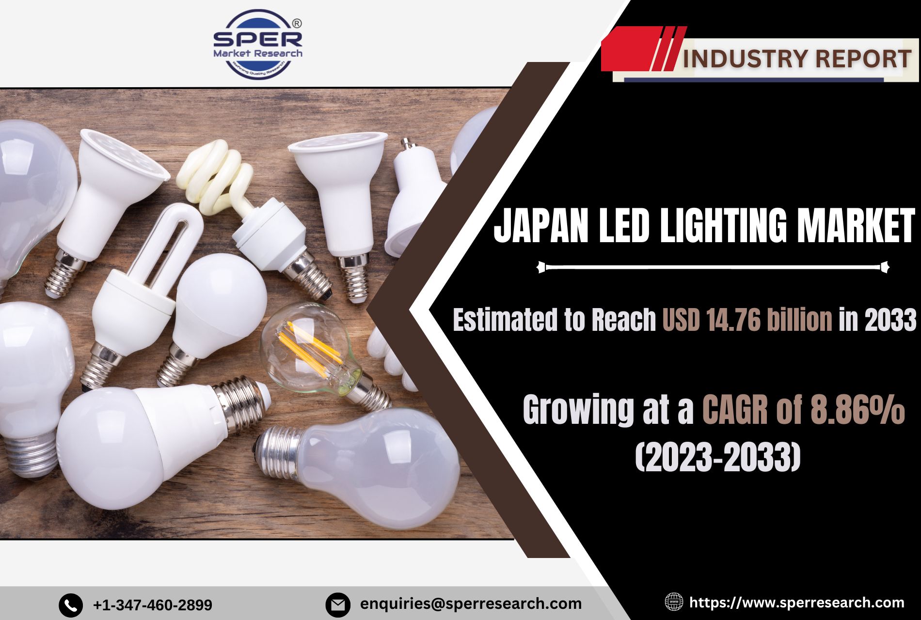 Japan LED Lighting Market