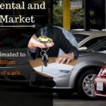 KSA Car Rental and Leasing Market