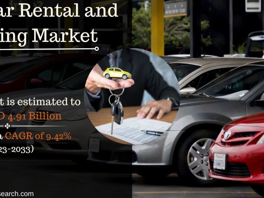 KSA Car Rental and Leasing Market