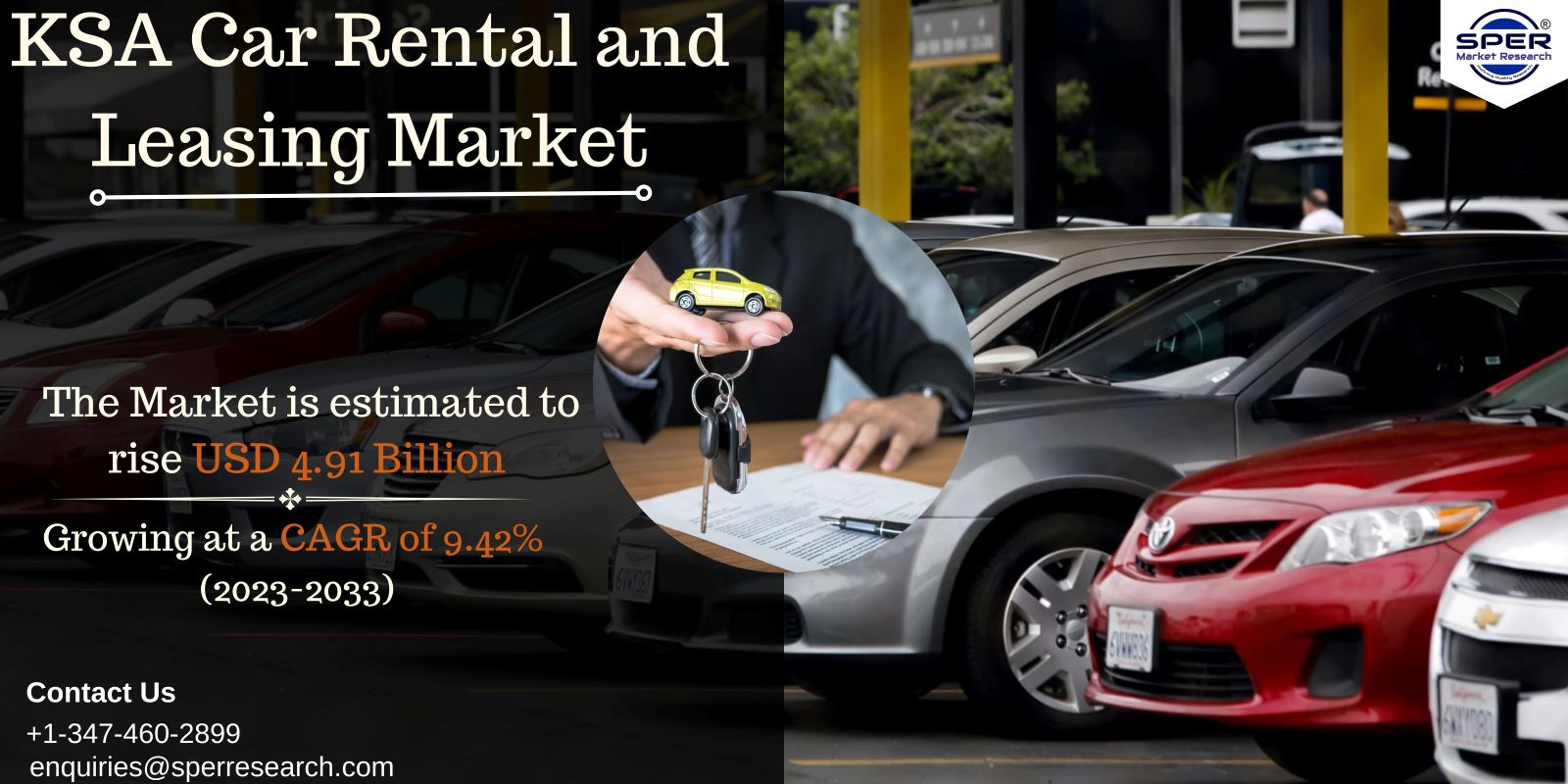 KSA Car Rental and Leasing Market