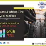 MENA Tire (Tyre) Market