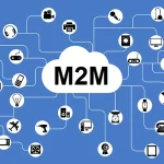 Machine-to-Machine (M2M) Connections Market Research Report 2028