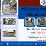 Malaysia Construction Chemical Market