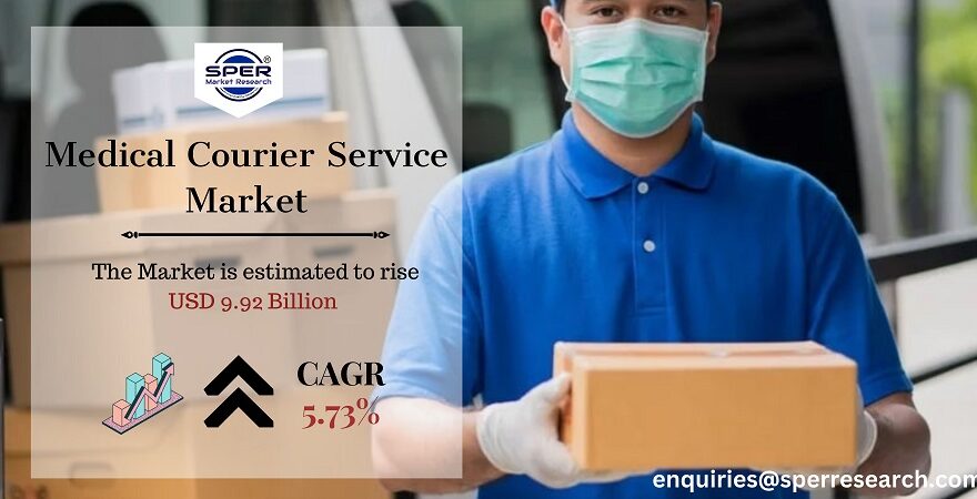 Medical Courier Service Market