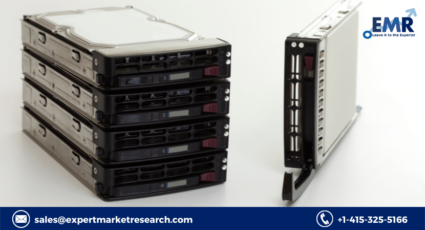 Redundant Array Of Independent Disks (RAID) Market