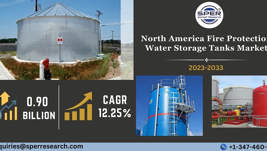 North America Fire Protection Water Storage Tanks Market