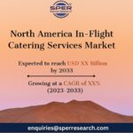 North America In-Flight Catering Services Market