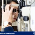 Ophthalmic Devices Market