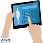 Global Personal Health Record Software Market Size, Share, Trends & Industry Growth Analysis Report to 2030