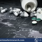 Pharmacovigilance Market