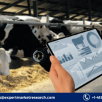 Precision Livestock Farming Market