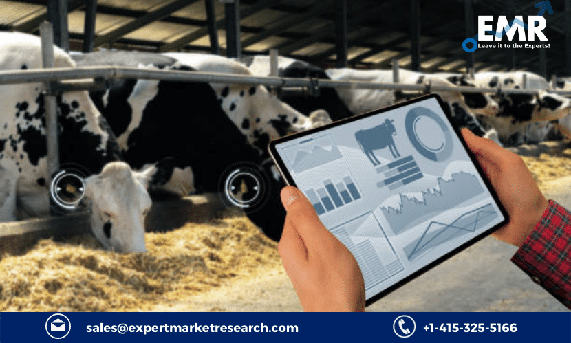 Precision Livestock Farming Market