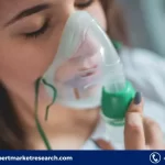 Respiratory Gas Monitors Market