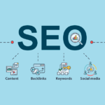 SEO Services