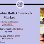 Saudi Arabia Bulk Chemicals Market