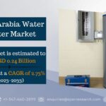 Saudi Arabia Water Heater Market