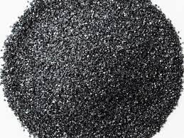 Global Silicon Carbide Market