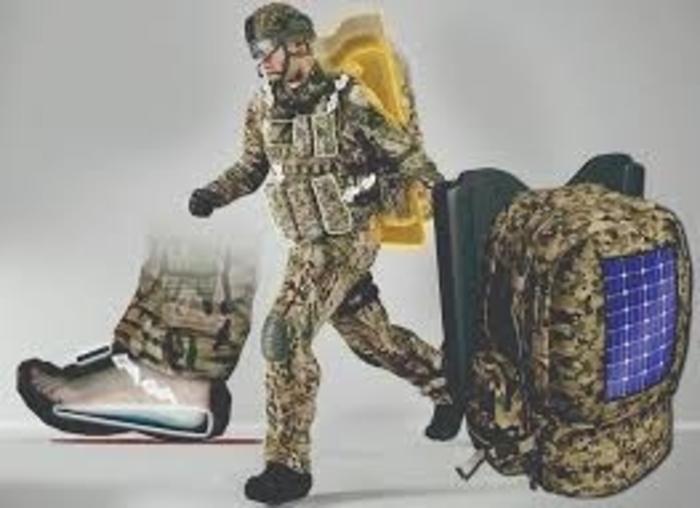 Smart Textiles for Military Market