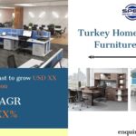 Turkey Home And Office Furniture Market