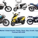 Two-wheeler Market Size & Share | Growth Analysis 2023-28