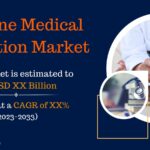 Ukraine Medical Education Market