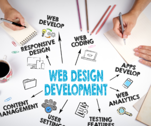 Website Design Company Dubai