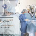 Vietnam Gynaecology Robotic Surgery Market