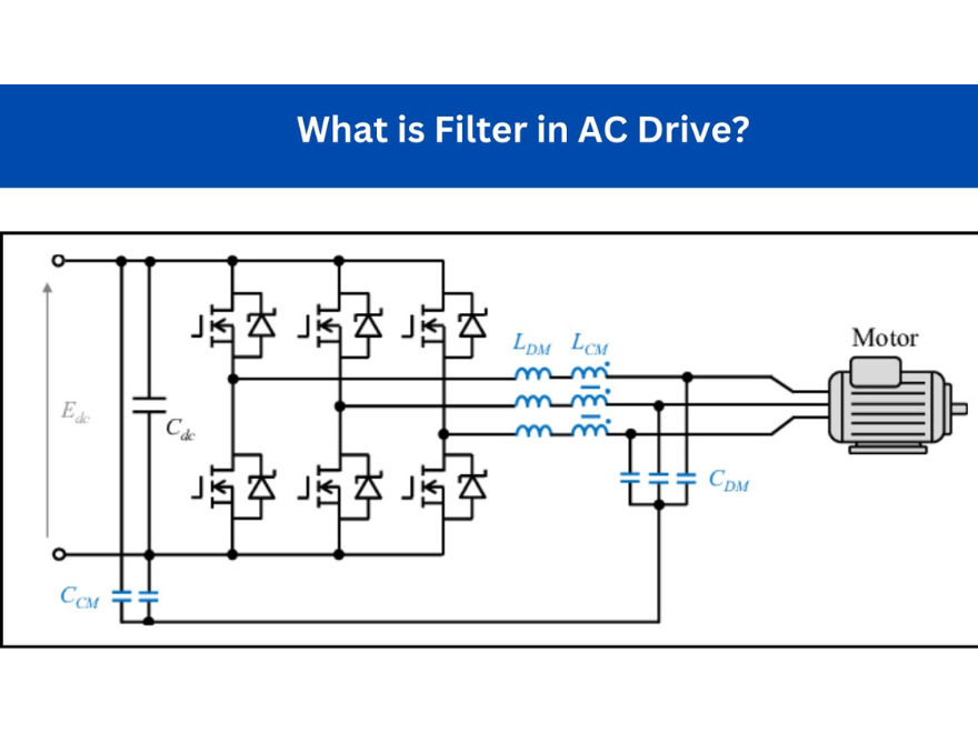 What is Filter in AC Drive