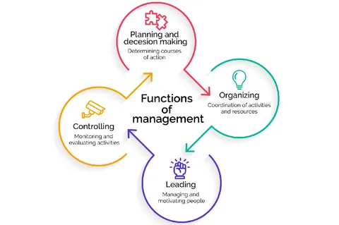 Navigating the System for Award Management (SAM): A Step-by-Step Guide for Businesses