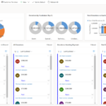 power apps dashboard