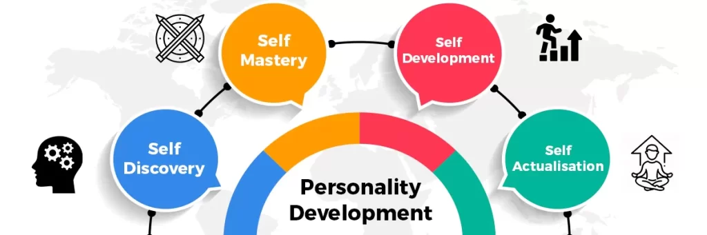 Personality Development Course in Chandigarh