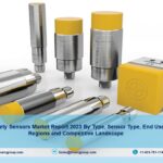 Safety Sensors Market Size, Share, Industry Trends, 2023-2028