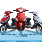 Two-Wheeler Market Size & Share | Growth Analysis 2028