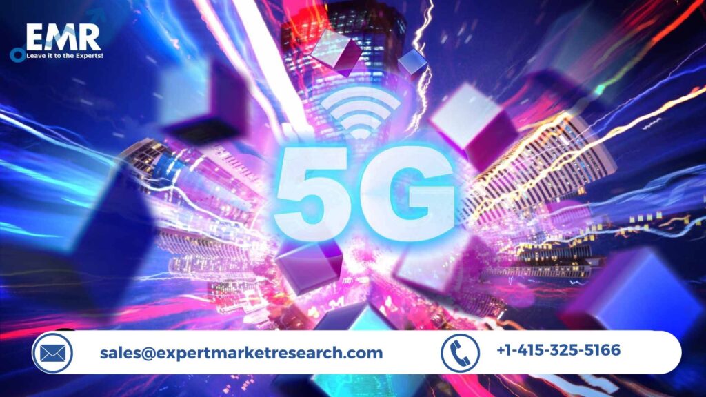 5G IoT Market Size