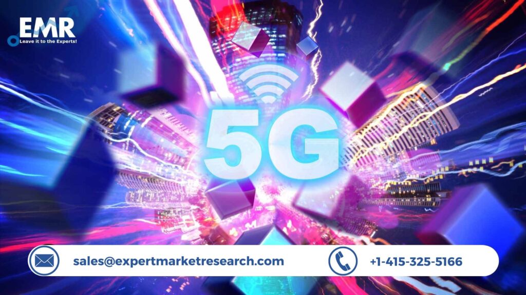 5G Testing Equipment Market Share