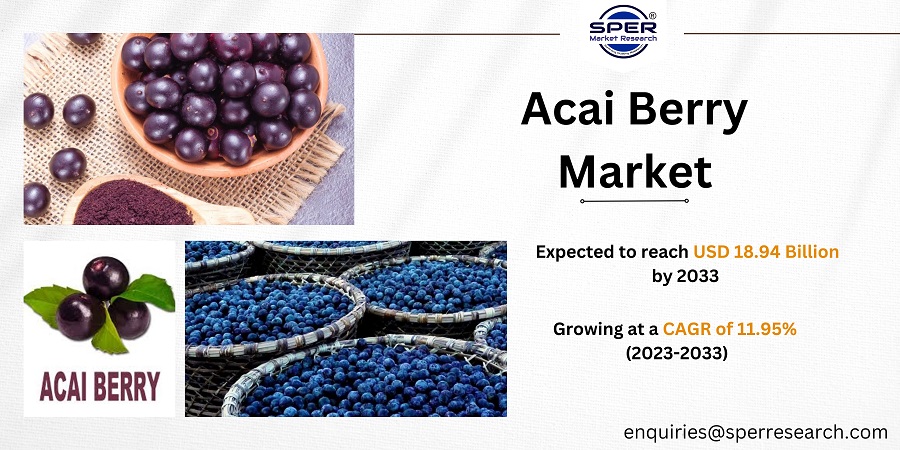 Acai Berry Market Size