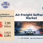 Air Freight Software Market