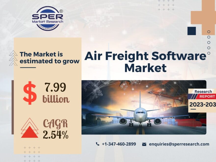 Air Freight Software Market