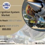 Aircraft Ignition System Market