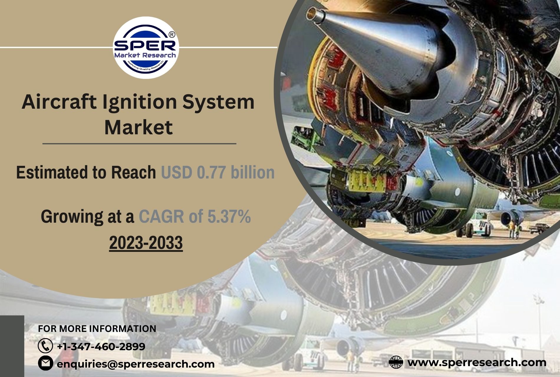 Aircraft Ignition System Market