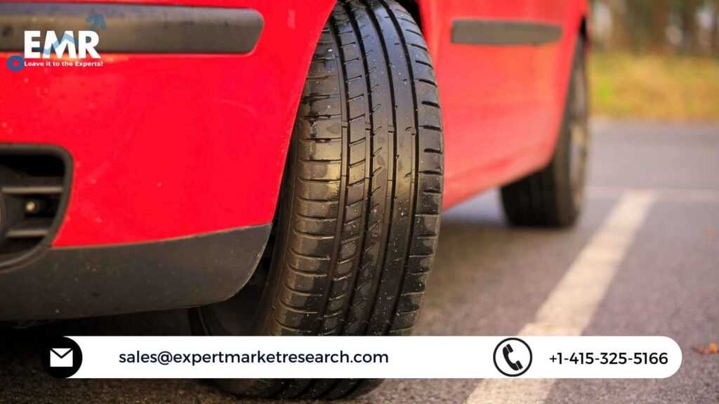 Airless Tyres Market Size