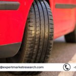 Airless Tyres Market Size