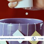 Alternative Sweetener Market Size