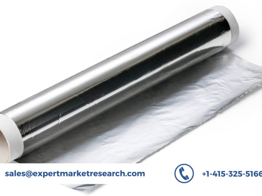 Aluminium Foil Market Share