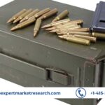 Ammunition Market Size