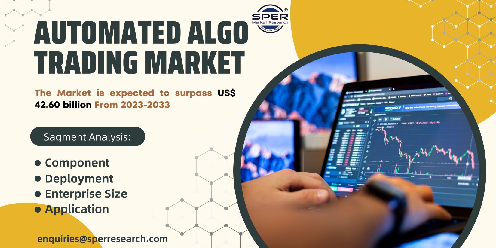 Automated Alog Trading Market